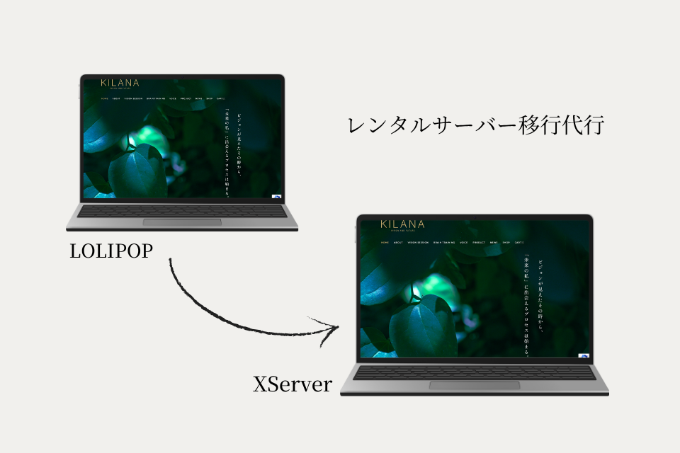 KILANA風雅堂様 サーバー移行代行